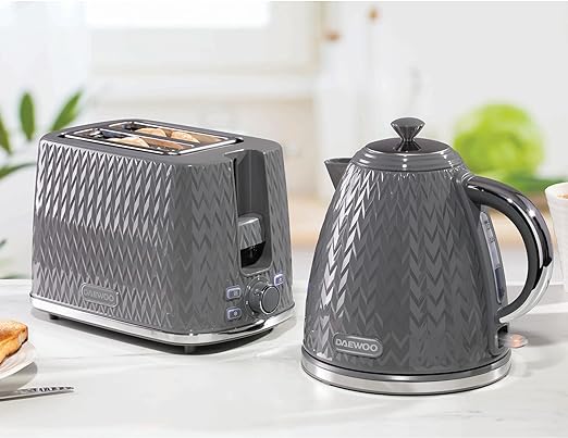 Toaster and Kettle Set | 1.7 Litre 3kw Jug Kettle and 2 Slice Toaster, Grey, Plastic